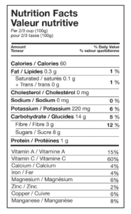 Bleuet: Information nutritionnelle, bienfaits pour la santé